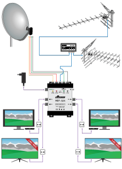 INSTALADOR ANTENA WI FI instalador antena wi fi: