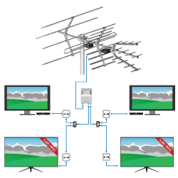 INSTALADOR ANTENA WI FI instalador antena wi fi:
