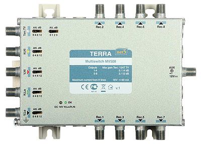 Amplifier for 5-input multiswitches: Terra SA 51 